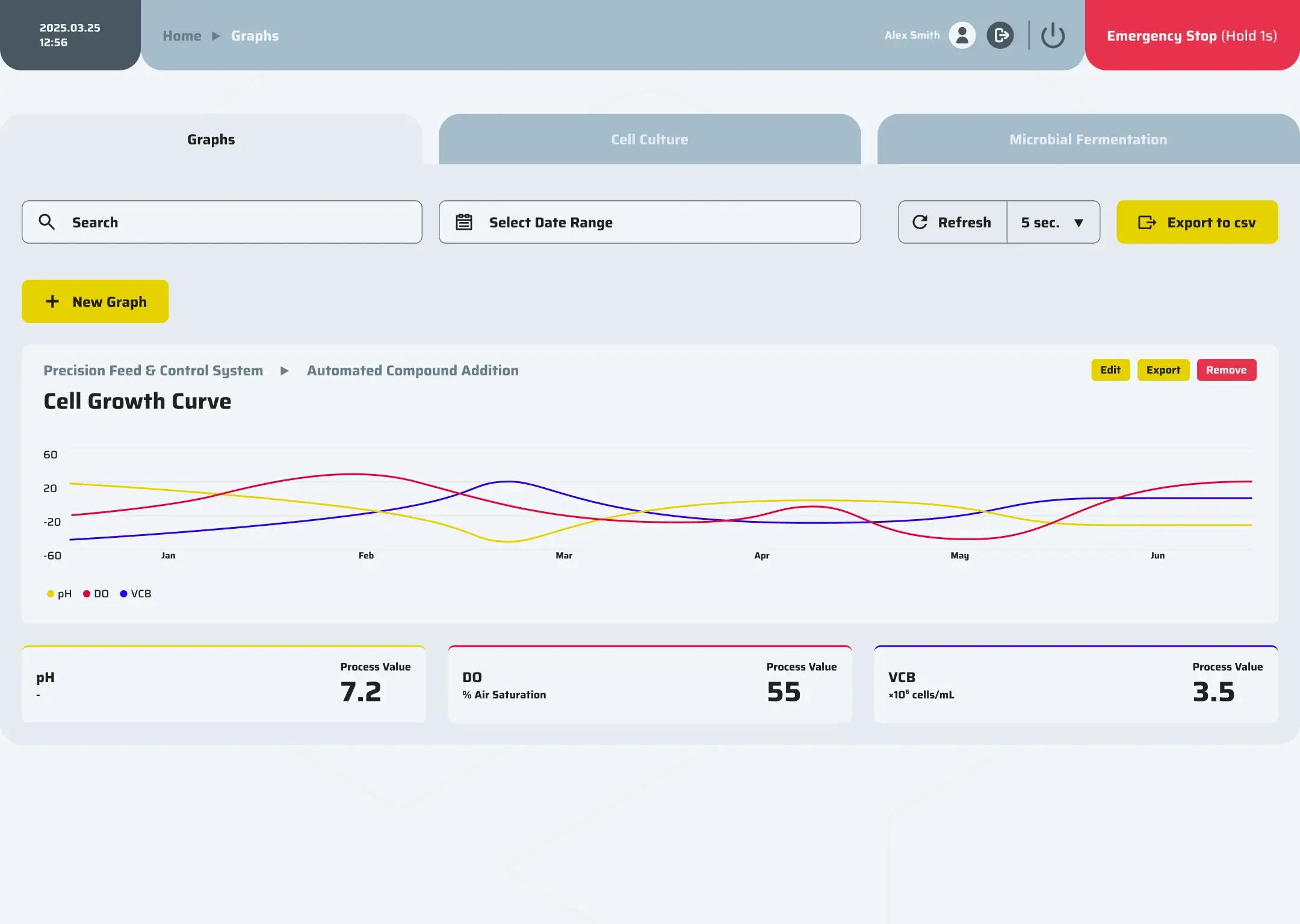 QB Control graphs and analytics — preview of the QB Data direction